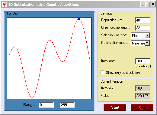 Genetic Approximation