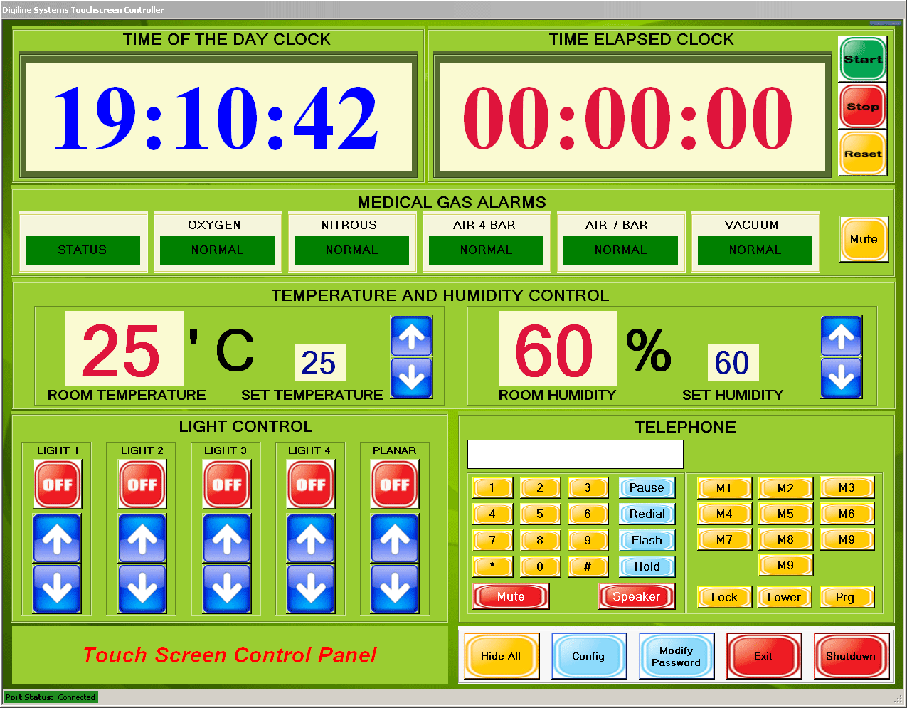 Operation Theatre Controller