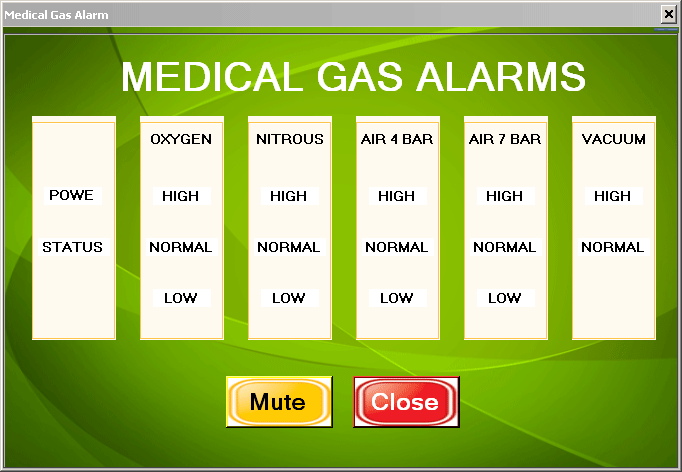 Operation Theatre Controller